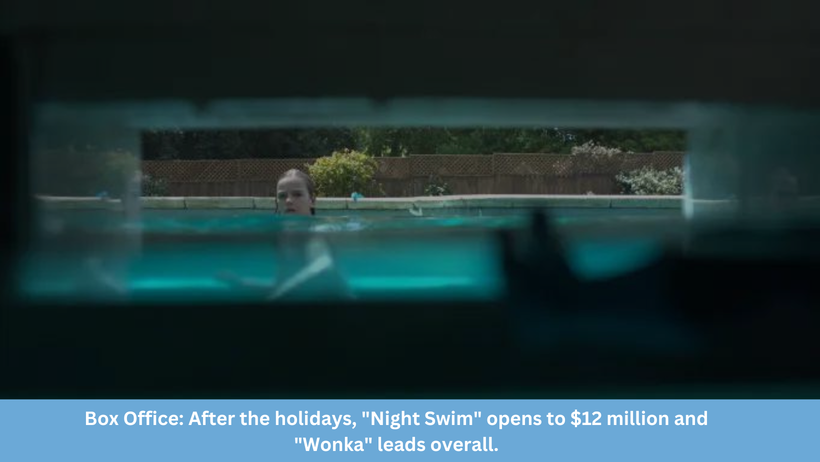 Box Office: After the holidays, "Night Swim" opens to $12 million and "Wonka" leads overall.